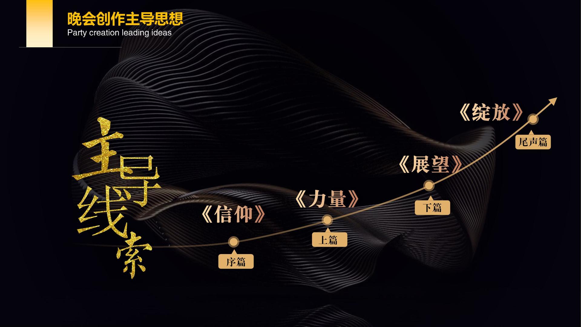 焦点文化文化IP项目进入品牌化运营阶段